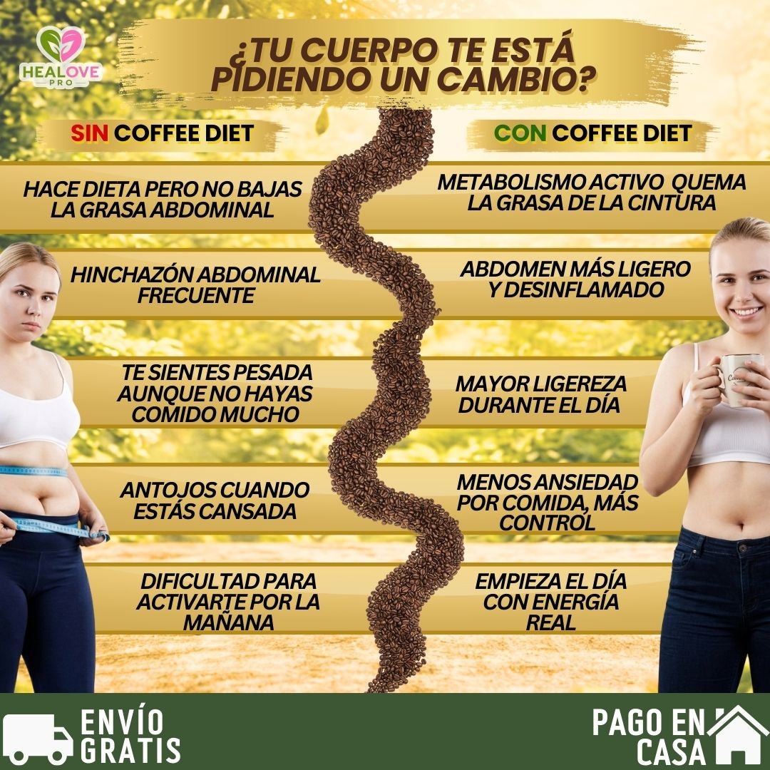 COFFEE DIET ( SALUD Y ENERGÍA NATURAL)
